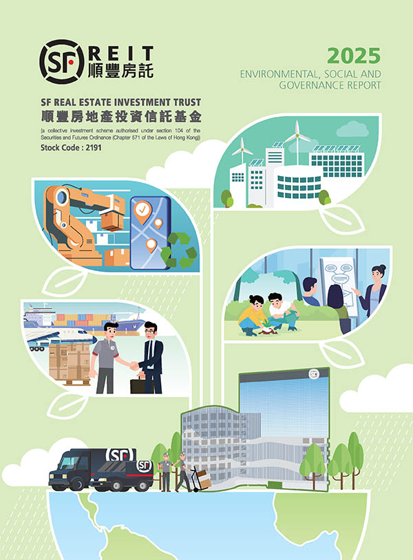 2025 Environmental, Social and Governance Report
